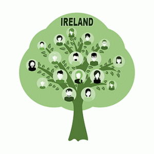 Irish Genealogy